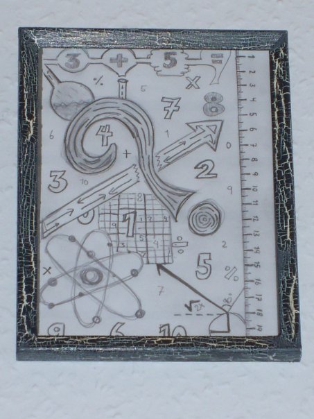 matematisk intelligens