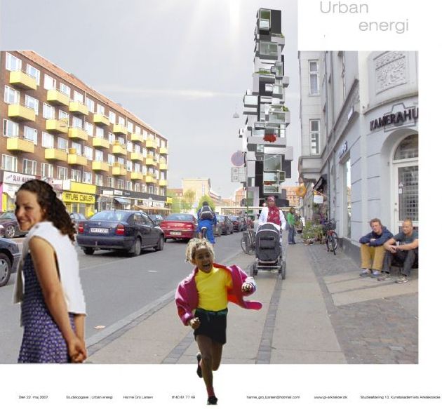 Urban energi på Nørrebro, studieprojekt