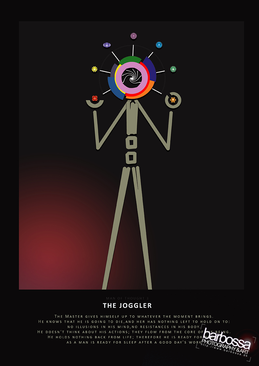 The Joogler