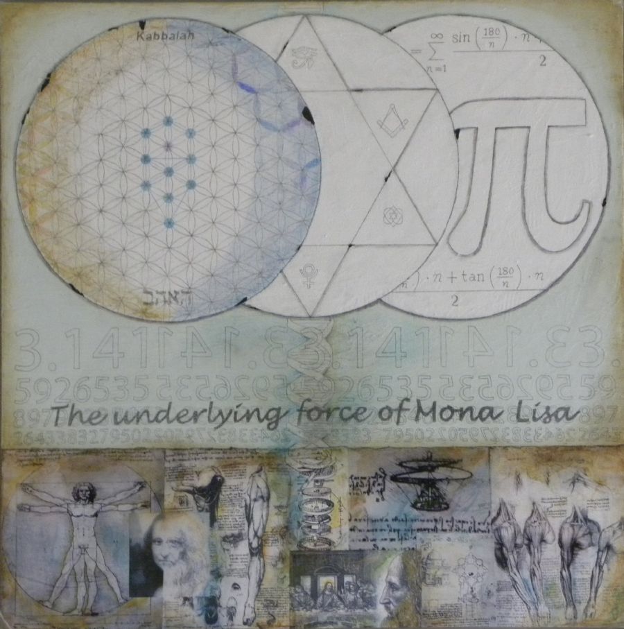 The underlying force of Mona Lisa ...
