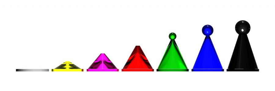 Color Evolution of Ludo's