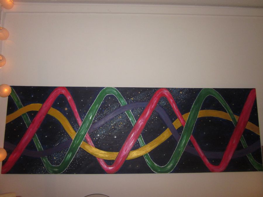 Galaxy DNA