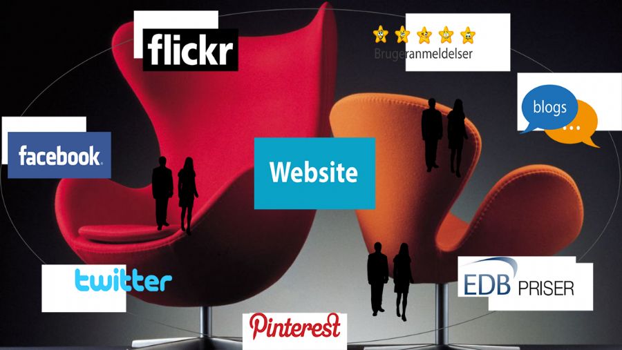 Danmarks Webdesign!